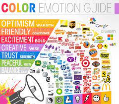 The Psychology of Branding and Color 