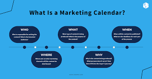 The Importance of Content Marketing Calendar